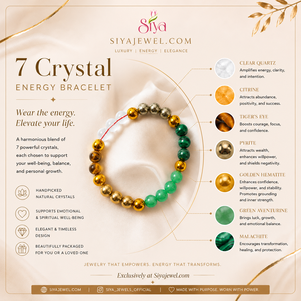 7 Crystal Energy Bracelet for Wealth, Luck, Protection & Positive Energy | Natural Healing Crystal Bracelet